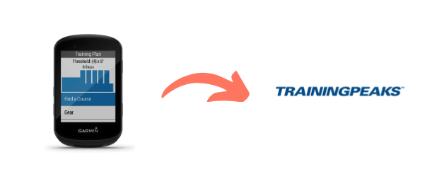 WAY TO WIN | Trainingpeaks 8 | Leistungsdiagnostik, Leistungsoptimierung & Bikefitting in München Trainingpeaks